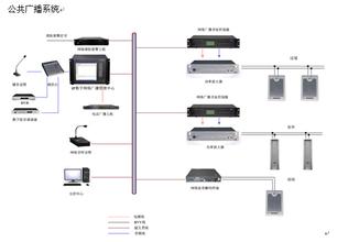 公共廣播系統(tǒng)解決方案