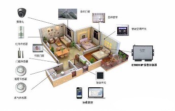 北京防盜報警