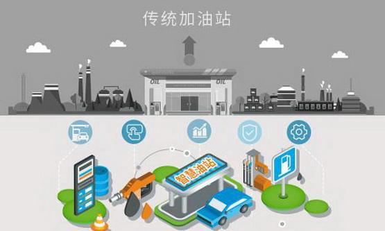 北京智慧安防