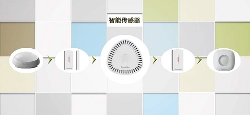 北京安防工程